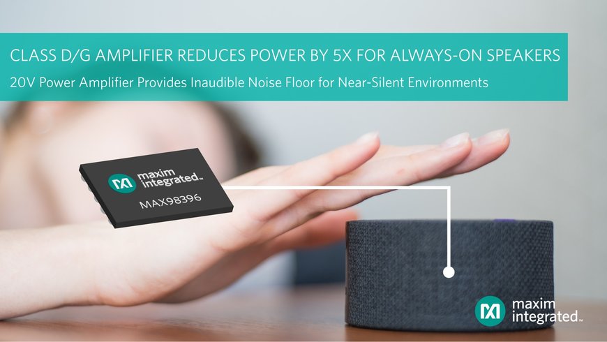Branchenweit rauschärmster Class-D/G-Verstärker von Maxim Integrated verbraucht nur 1/5 der üblichen Ruheleistung in Always-on-Lautsprechern